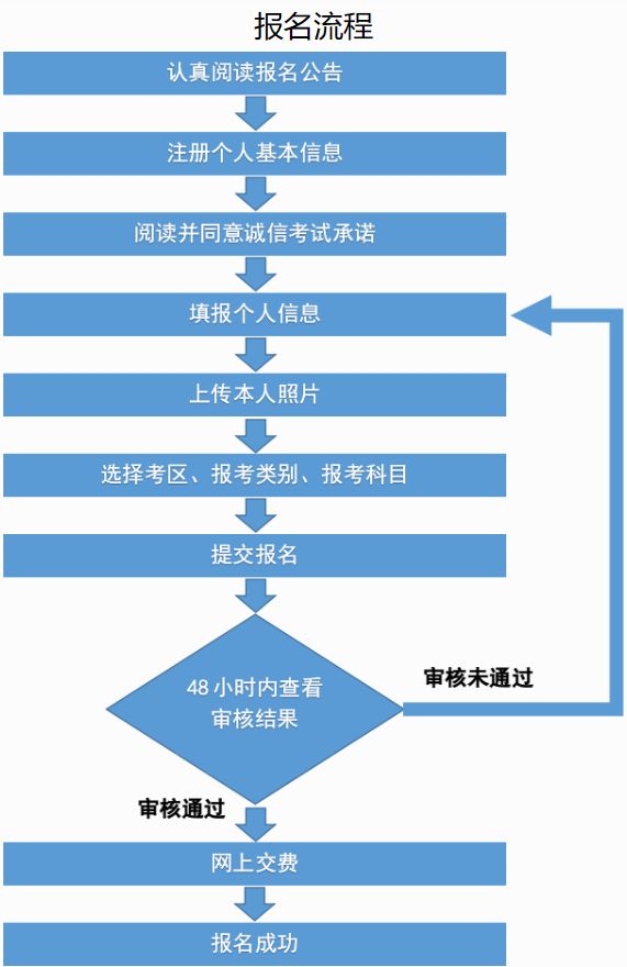 2025年6月9日 第2页