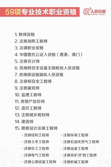 人力资源师证，开启职业晋升与发展的金钥匙—报考指南及官网解析人力资源师证报考官网2025报名时间